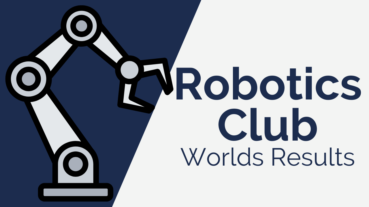 Robotics Club Worlds Results
